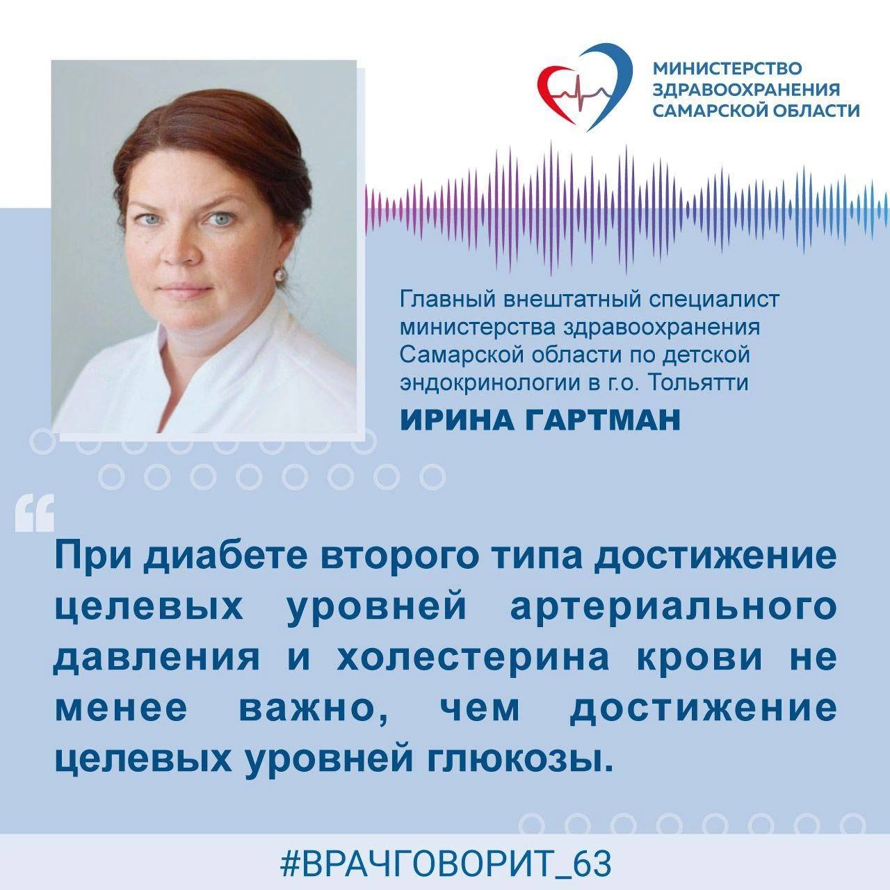 10  фактов о сахарном диабете, которые должен знать каждый  Главный внештатный специалист министерства здравоохранения Самарской области по детской эндокринологии в г.о. Тольятти, врач-эндокринолог педиатрического отделения Тольяттинской городской детской клинической больницы Ирина Гартман:    "Что важно знать о сахарном диабете?  1  Употребление сладостей не является причиной диабета. Но может способствовать развитию ожирения и стать главным фактором риска развития диабета второго типа.  2  Сахарный диабет первого типа у детей предполагает длительный стаж заболевания и требует более ответственного отношения к своему здоровью. Хорошим показателям состояния  способствуют частые измерения сахара крови и своевременное введение инсулина с учётом чувствительности и потребности.  3  Распространенность диабета в мире увеличивается в основном за счет людей с диабетом второго типа. Эти люди, как правило, чаще подвержены ожирению.  4  При диабете второго типа достижение целевых уровней артериального давления и холестерина крови не менее важно, чем достижение целевых уровней глюкозы.  5  Поддерживая в норме массу тела и ведя активный образ жизни, можно предотвратить диабет второго типа.  6  Существует состояние - преддиабет. Главным его сигналом является незначительное увеличение уровня глюкозы в крови  - глюкоза натощак 5,5-6,9 ммоль/л. Это состояние надо контролировать – регулярно посещать врача, вести здоровый образ жизни и следить за питанием.  7  Низкий сахар намного опаснее высокого. Регулярные гипогликемии могут вызвать необратимые изменения в головном мозге.  8  Нормальная концентрация глюкозы - менее 6.1 ммоль/л.  9  Лекарственные препараты от диабета и инсулин – далеко не все, что необходимо для компенсации заболевания. Правильное питание, достаточная физическая нагрузка и регулярный контроль уровня глюкозы – обязательные условия для поддержания нормального состояния больного.   Только  глюкометр может гарантировать точный результат. Уровень глюкозы в крови нельзя почувствовать, за исключением критических состояний. Даже при большом стаже диабета ощущения пациента могут быть обманчивы".  #врачговорит_63 #культурапрофилактики #СамарскаяОбласть