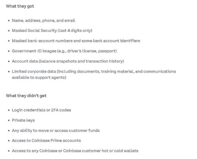 Coinbase сообщает, что киберпреступники подкупали зарубежных агентов службы поддержки, чтобы получить доступ к данным клиентов, которые использовались в целевых атаках с использованием социальной инженерии. Coinbase не будет выплачивать требуемый выкуп в размере $20 миллионов, предложив вместо этого вознаграждение в размере $20 миллионов за информацию, которая поможет арестовать и осудить злоумышленников.