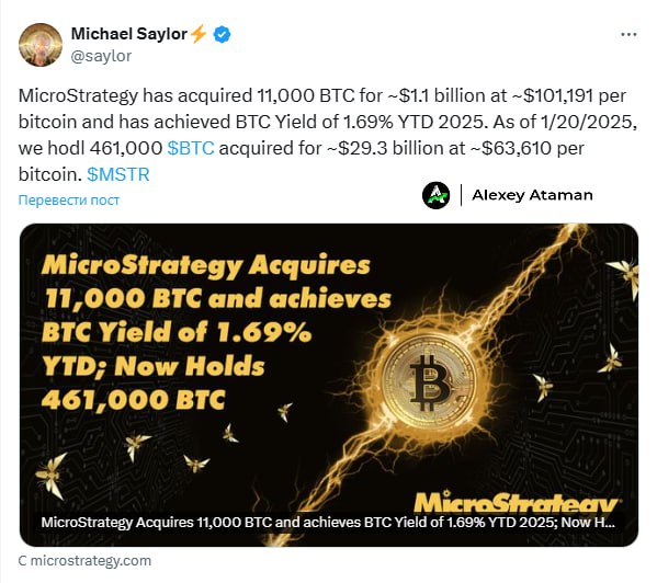 MicroStrategy докупила ещё 11,000 BTC по цене ~$101,191  Сейчас у компании 461,000 BTC  ~$29.3 млрд  по средней цене в ~$63,610 за биток.    Ataman     OKX     Чат   Circle 1%