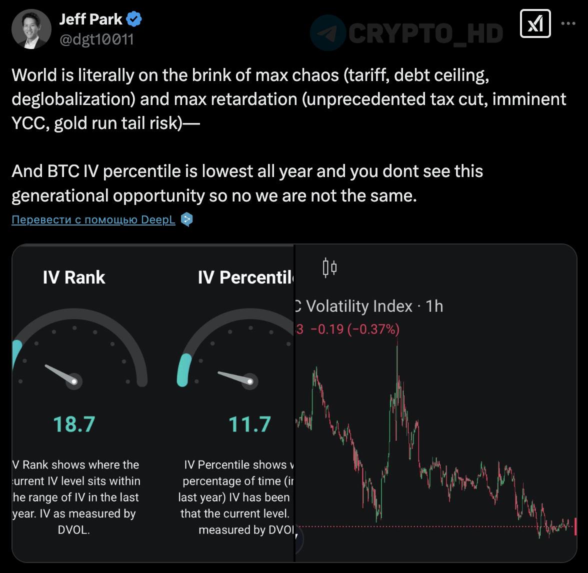 #мнение   CIO Bitwise: «BTC будет расти, так как мир находится на грани максимального хаоса».   CEO Bitwise: «Люди сильно недооценивают, насколько Биткоин войдёт в мейнстрим в этом году».  Ранее: мнение о торговых пошлинах  Crypto Headlines