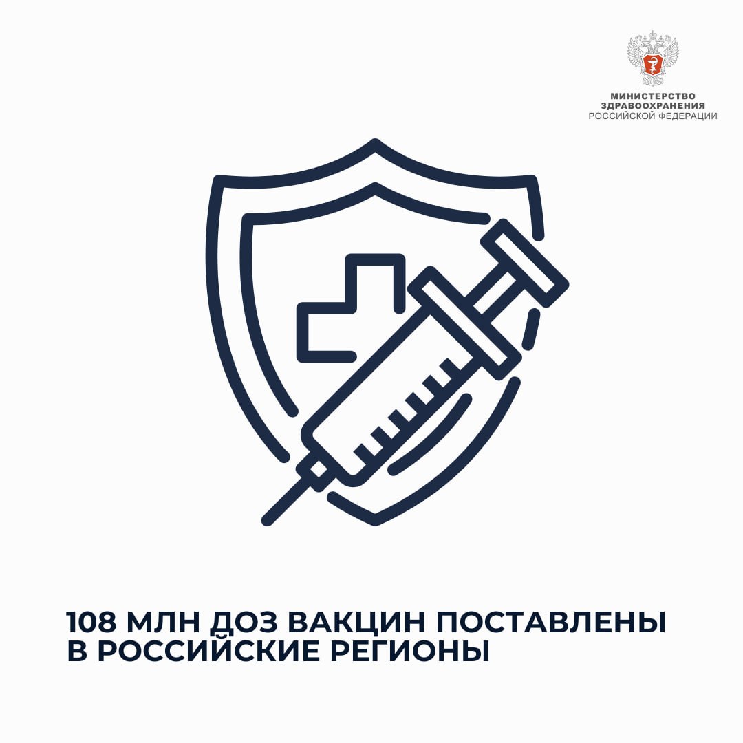 В регионы доставили 108 млн доз вакцин для завершения плановой иммунизации населения в 2024 году    Эта поставка вакцин для защиты от кори, краснухи, паротита, столбняка, дифтерии, коклюша, туберкулеза, гепатита B и гриппа, стала завершающей в 2024 году.  — В российские регионы доставлены препараты для защиты от кори, краснухи, паротита, столбняка, дифтерии, коклюша, туберкулеза, гепатита B и гриппа. Всего 108 млн доз вакцин. Холдинг "Нацимбио" поставил вакцины в лечебные учреждения в рамках Национального календаря профилактических прививок, — сказано в сообщении Ростеха.    Поставщик отметил, что все вакцины были поставлены в соответствии со сроками, предусмотренными контрактами, а вакцина от гриппа отгружена с опережением графика на месяц. Кроме того, все препараты от гриппа содержат актуальные для нового эпидсезона штаммы вирусов.    Сейчас производители уже работают над новыми партиями вакцин для профилактических прививок в 2025 году. Первые отгрузки препаратов начнутся в январе следующего года.