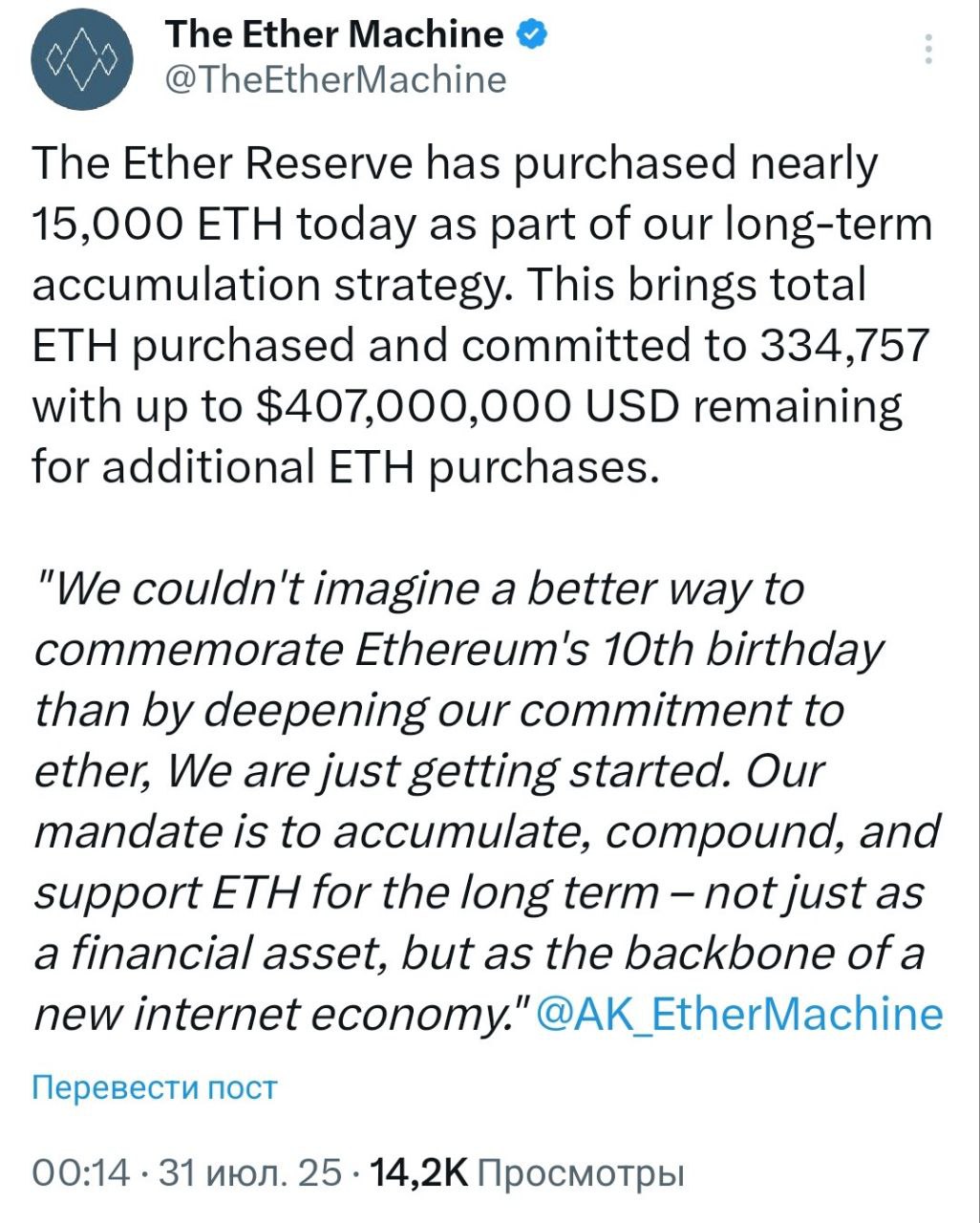 The Ether Machine купили сегодня почти 15 000 ETH в рамках своей долгосрочной стратегии накопления. Таким образом, общее количество приобретенных ETH достигло 334 757, а для дополнительных покупок ETH у них остается до $407 млн. "Мы не можем представить себе лучшего способа отметить 10-й день рождения Ethereum, чем углубление нашей приверженности эфиру, но мы только начинаем. Наш мандат - накапливать, накапливать и поддерживать ETH в долгосрочной перспективе - не только как финансовый актив, но и как основу новой интернет-экономики". - поддерживайте канал реакцией - подписывайтесь на Крипто Твиты