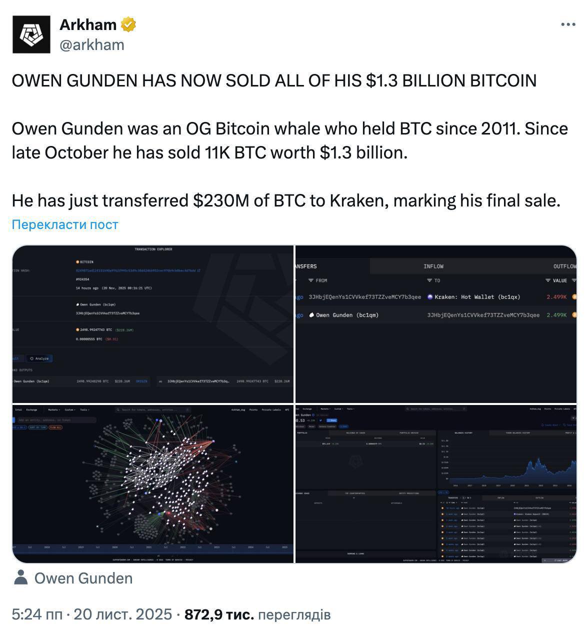 В мире появился новый миллиардер Оуэн Ганден продал все биткоины которые хранил еще с 2011 года В конце октября он избавился от 11 тысяч BTC общей стоимостью около 1 3 млрд