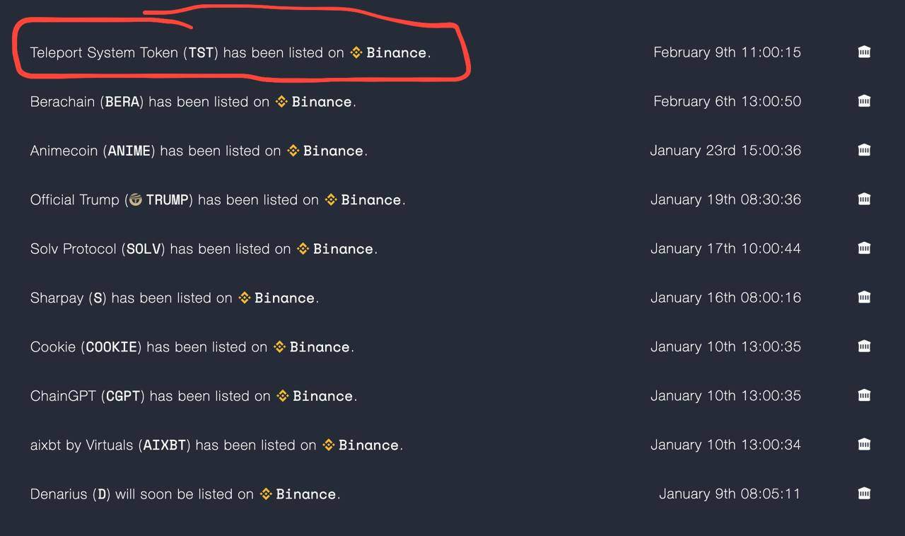 РСТ заметила одну странность на странице листингов Binance!    Сегодня залистился токен с тикером $TST, который изначально назывался Test  но нигде не говорилось про это, что он называется именно так   А теперь, заметим на сайте листингов, что токен расшифровывается, как «Teleport System Token»  Учитывая то, что CZ  бывший СЕО Binance  топит за фундаментальные проекты и токены, то можно предположить, что $TST станет одним из фундаментальных проектов    Наблюдаем дальше, пока что тишина. Или «затишье перед бурей»?