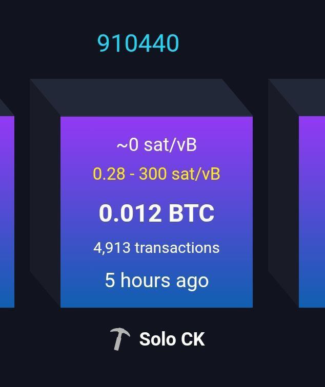 Соло-майнер только что успешно добыл блок 910440 в сети Bitcoin и получил за это награду в размере 3,125 BTC $369 000