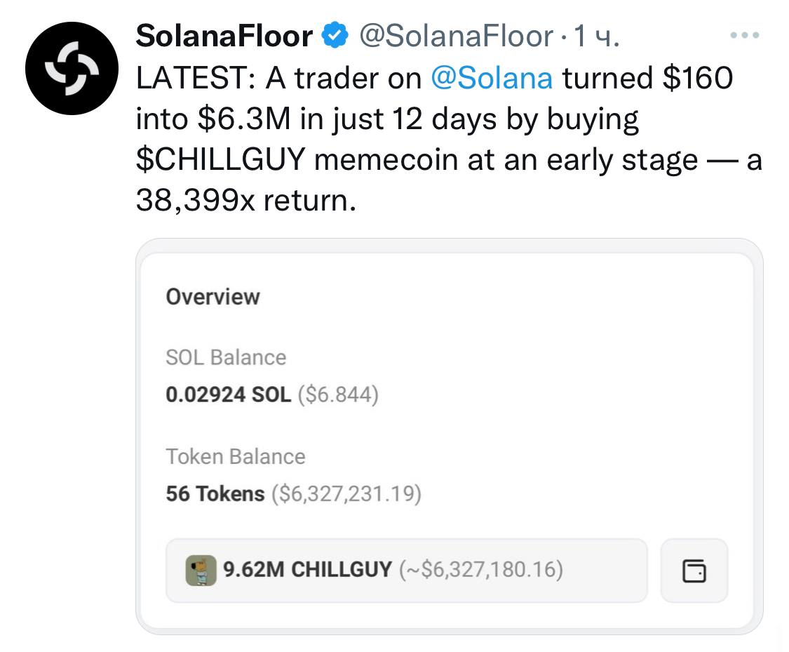 Трейдер на Solana превратил 160 долларов в $6,3 млн всего за 12 дней, купив мемкоин CHILLGUY на ранней стадии — доходность в 38 399 иксов!    - поддерживайте канал реакцией    - подписывайтесь на Крипто Твиты