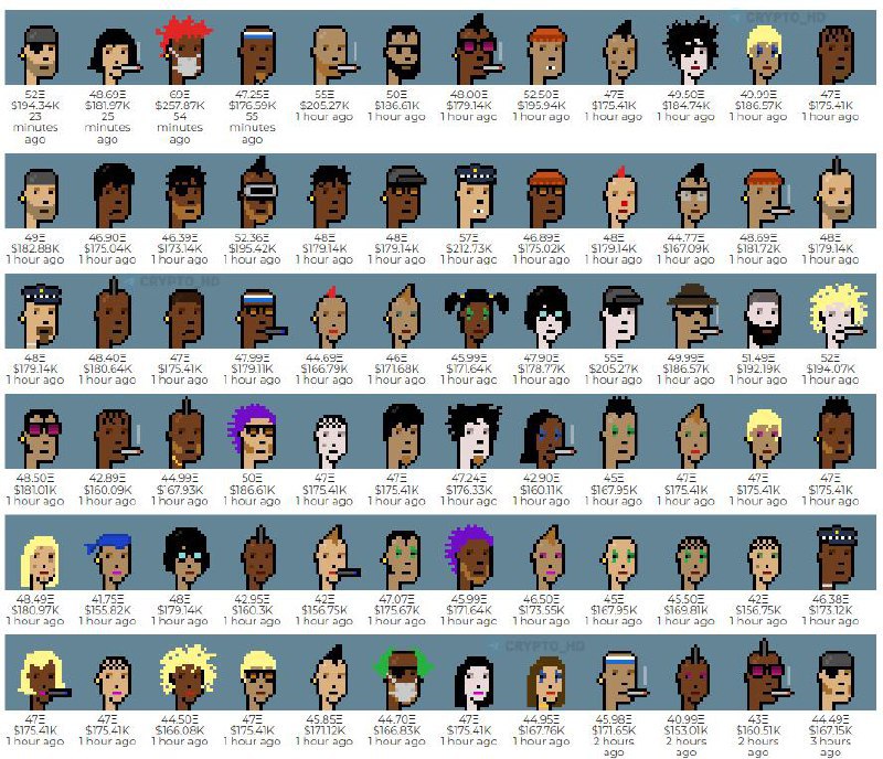 Неизвестный кит купил 76 CryptoPunks NFT за 13,500,000$ на OpenSea original Crypto Headlines