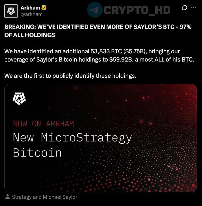 В Arkham обнаружили BTC-кошельки Майкла Сэйлора – twitter На известных кошельках Strategy хранится BTC на 59,920,000,000$ – 97% от суммы, указанной в публичных заявлениях по утверждению аналитической компании . Страница с балансом Strategy – смотреть Ранее: докупили BTC Crypto Headlines