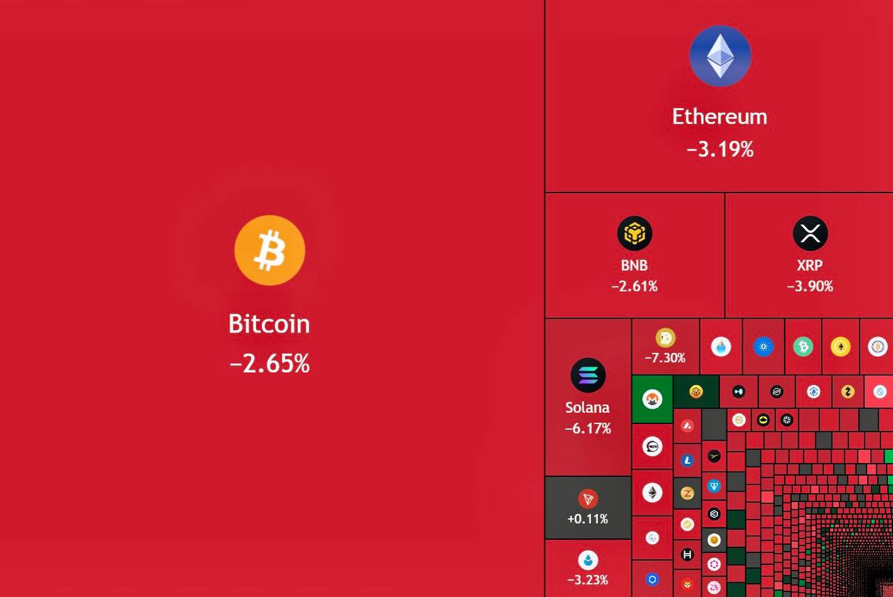 Мировой рынок криптовалют пережил пока самое большое падение в наступившем году и потерял более 100 миллиардов долларов капитализации за сутки BTC jkinvest news jkinvest