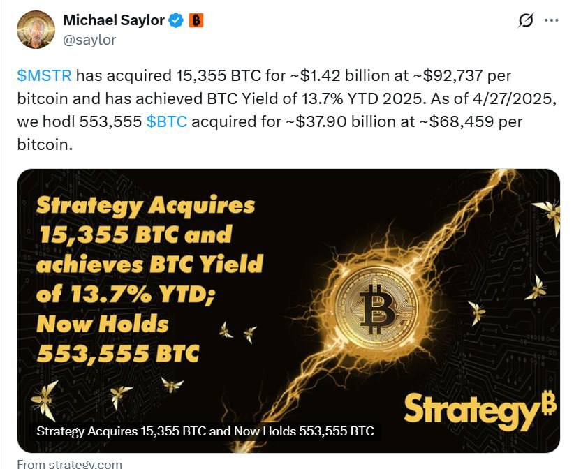 Майкл Сейлор откупил 15,355 BTC за ~$1.42 billion при средней цене ~$92,737. К чему бы это? Стратегия Где торговать Трейдинг клуб Бери 2400$