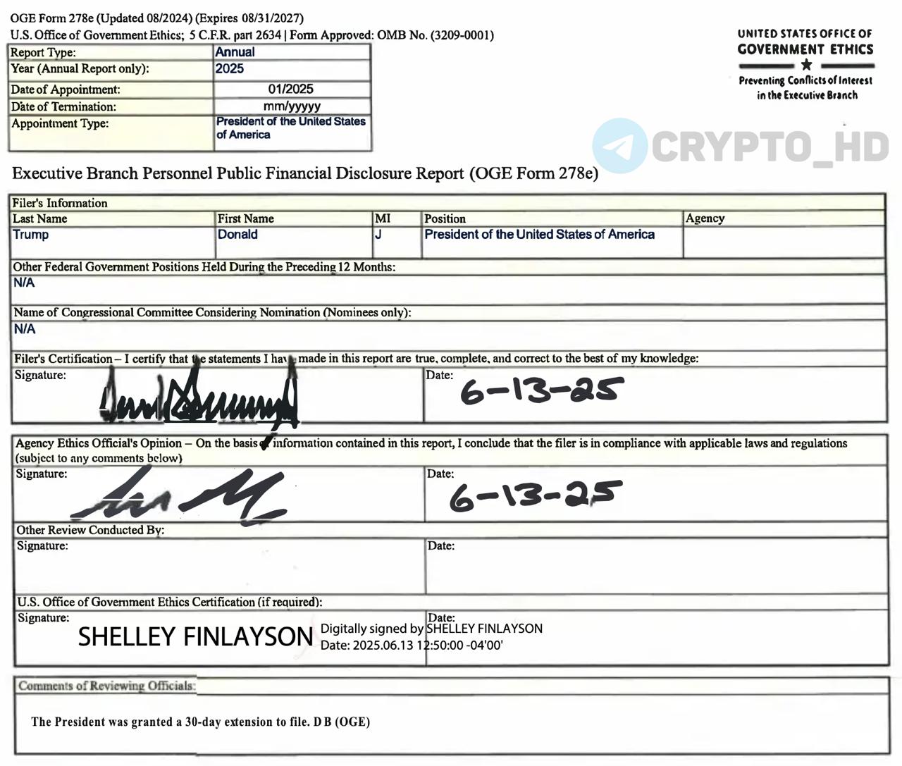 #WLFI Дональд Трамп заработал 57,360,000$ за прошлый год на компании World Liberty Financial - отчет Ранее: ожидается анонс Crypto Headlines