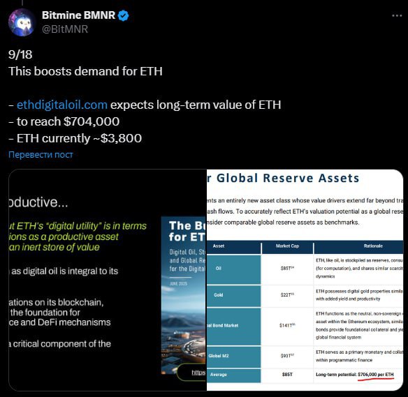 #crypto_story   Влажные мечты криптанов с 2017 года.    Bitmain ждет эфир по $700k  Компания Bitmain считает, что на фоне перехода мировой экономики на токенизацию активов, эфир может достичь цены в $700k.    Прогноз, конечно же, глобальный, и в этом году мы вряд ли увидим такую цену, но все равно звучит заманчиво.