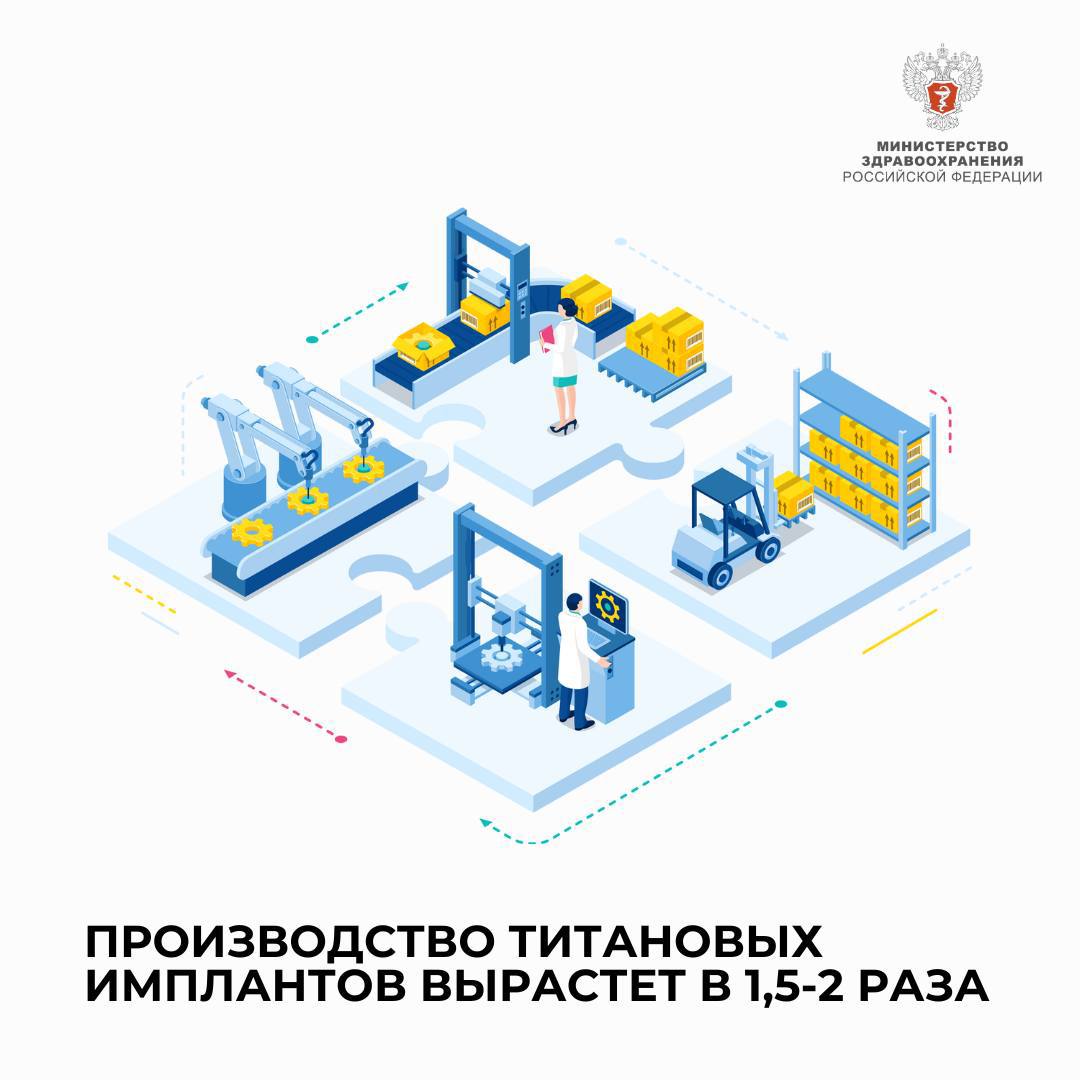 Производство титановых имплантов вырастет в 1,5-2 раза Остеосинтез — хирургический метод фиксации костных отломков при переломах с помощью различных конструкций, способствующих их срастанию и восстановлению анатомической формы. По словам генерального директора ООО «Росатом МеталлТех» Андрея Андрианова, объем производства пластин и винтов для надкостного остеосинтеза из титана и нержавеющей стали составит 140 тыс. изделий. Однако с учетом совершенствования оказания медицинской помощи и расширением объемов операций планируется увеличить производство титановых имплантов в 1,5-2 раза. #СделаноВРоссии