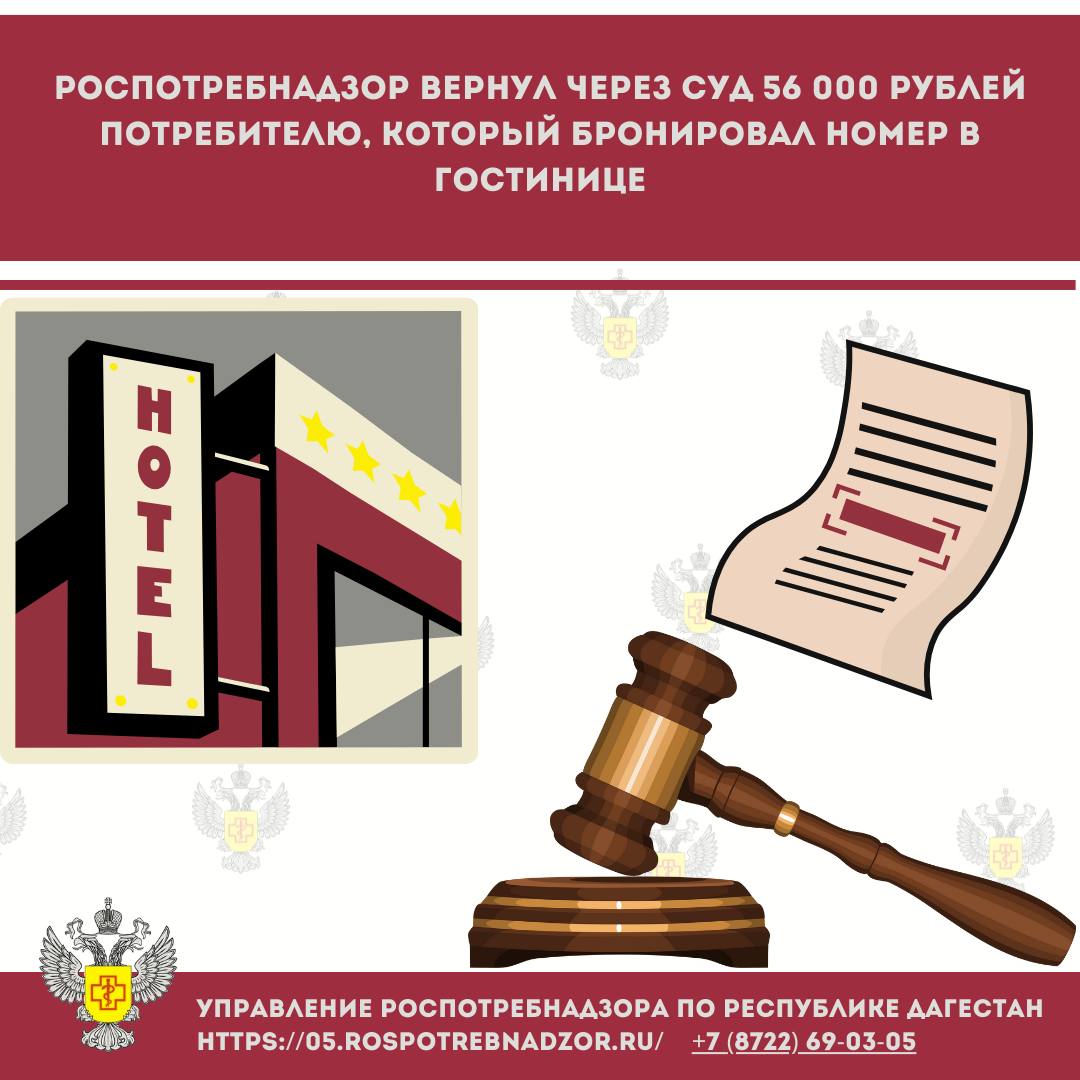 Роспотребнадзор вернул через суд 56 000 рублей потребителю, который бронировал номер в гостинице  В Роспотребнадзор обратился турист, который забронировал номер в одной из гостиниц в Дагестане и оплатил 6 000 рублей. По определенным причинам гость не смог приехать и заранее предупредил об этом отельера. Но на просьбу вернуть деньги получил отказ.   Роспотребнадзор обратился в суд в интересах потребителя для возмещения имущественного и морального вреда.  Решением суда владелец отеля компенсировал потребителю имущественный вред - 6 000 рублей; моральный вред - 50 000 рублей.