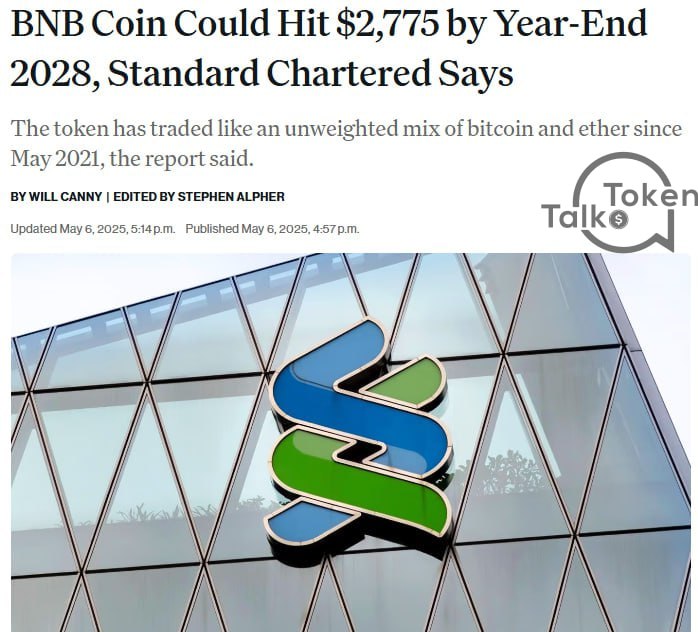 BNB может достичь $2,775 к концу 2028 года Эксперты Standard Chartered прогнозируют 4-кратный рост токена BNB Аналитики считают, что BNB продолжит двигаться в русле BTC и ETH, предлагая стабильную доходность и усиливая свою роль в экосистеме Binance.