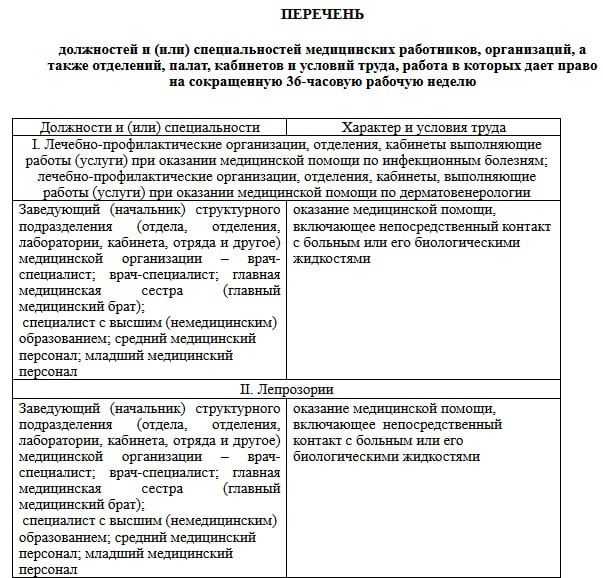 Правительство планирует изменить норму часов для медицинских работников.  Правительство готовит замену постановления № 101 от 14.02.2003 о норме рабочего времени.  Среди должностей медработников среднего звена право на сокращенную 36-часовую рабочую неделю получат специалисты, работающие в лечебно-профилактических отделениях по реабилитации; организациях по надзору в сфере защиты прав потребителей и благополучия человека; отделениях, работа которых непосредственно связана с противоопухолевыми препаратами. Также данная продолжительность времени появится у медработников клинико-диагностических лабораторий, непосредственно занятых работой на микроскопах.  В порядке перечня для среднего медперсонала по 30-часовой и 33-часовой рабочей неделе без изменений.