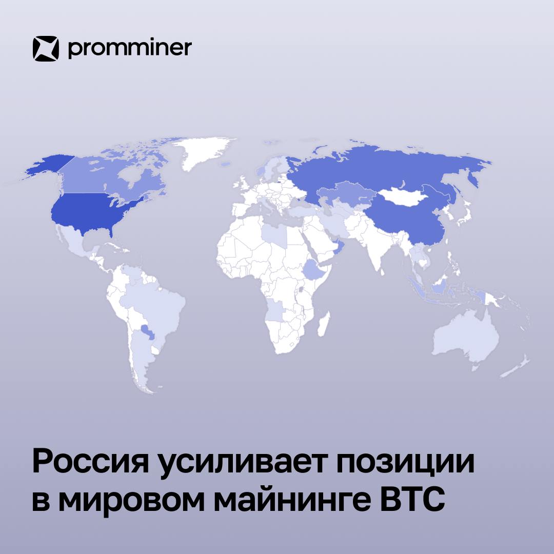 Россия усиливает позиции в мировом майнинге BTC Согласно данным Hashrate Index, в третьем квартале доля России в глобальном хешрейте биткоина выросла с 15,65% до 16,61%. Объем вычислительной мощности в данный момент составляет 150 EH/s, тогда как во втором квартале он был на уровне 126 EH/s. Динамика по другим странам: США по-прежнему остаются лидером, но хешрейт немного снизился — с 36,025% до 35,81%. Китай показал небольшой рост — с 13,727% до 13,84% 125 EH/s . Парагвай увеличил долю с 3,602% до 3,876%. ОАЭ нарастили вычислительную мощность на 2 EH/s, однако доля в мировом хешрейте снизилась с 3,727% до 3,544%. Россия обладает всеми перспективами занять первое место благодаря дешевой энергии, холодному климату и высокому интересу к майнинг-отрасли. Promminer: Сайт ВК YouTube Дзен