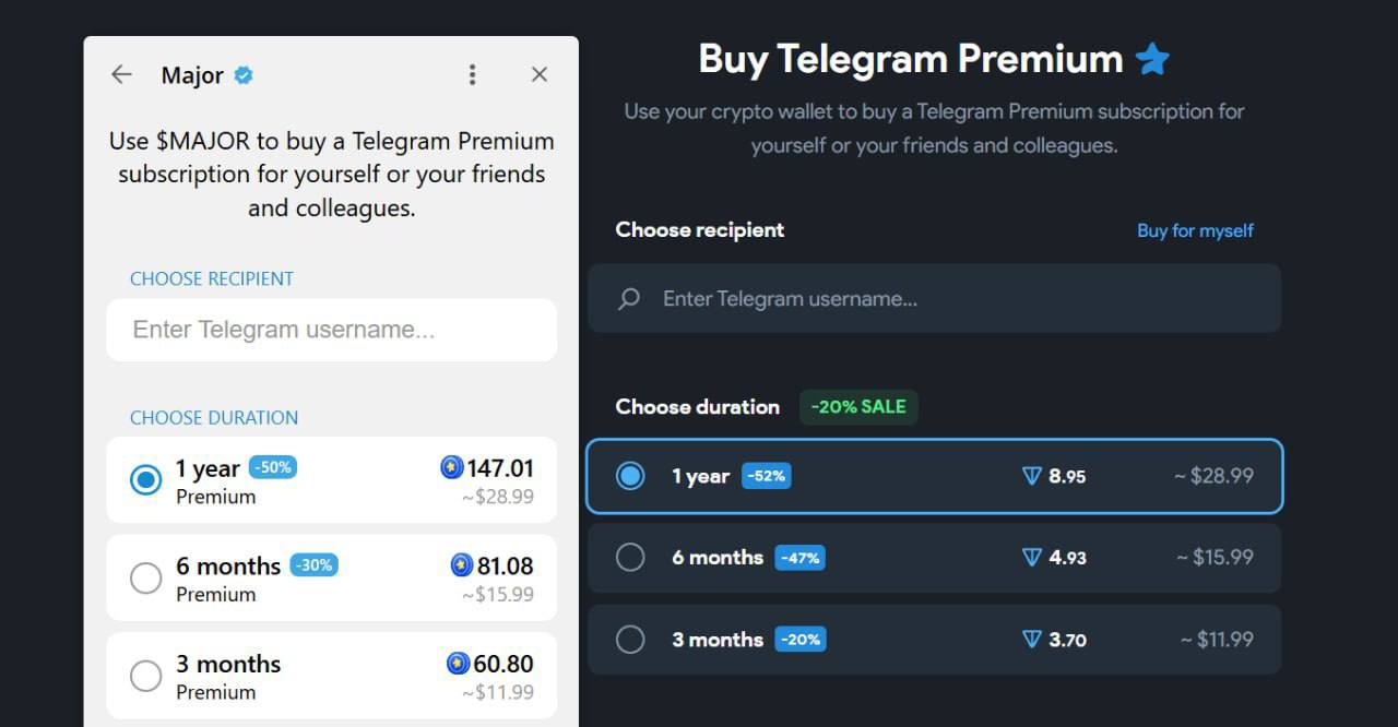 MAJOR запустил покупки Premium и звёзд без верификации Теперь Premium и звёзды можно приобрести через MAJOR по тем же ценам, что и на Fragment, но без прохождения KYC. Судя по всему, не обошлось без участия Дурова — токен уже отреагировал ростом. Для холдеров это отличная новость: несмотря на связь с печально известными тапалками, у токена есть уже три утилити-функции: 1 Верификация каналов 2 Покупка Telegram Premium 3 Покупка звезд Продолжаю держать свою убыточную позицию — график выглядит обнадёживающе.