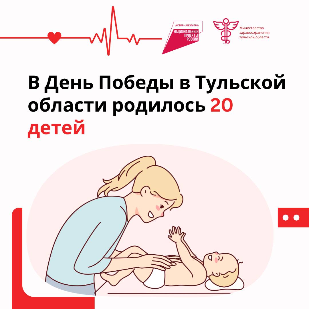 В День Победы в Тульской области родилось 20 детей 9 мая в регионе появились на свет 12 мальчиков и 8 девочек. Все малыши родились в областном перинатальном центре. Поздравляем родителей и желаем здоровья новорожденным!
