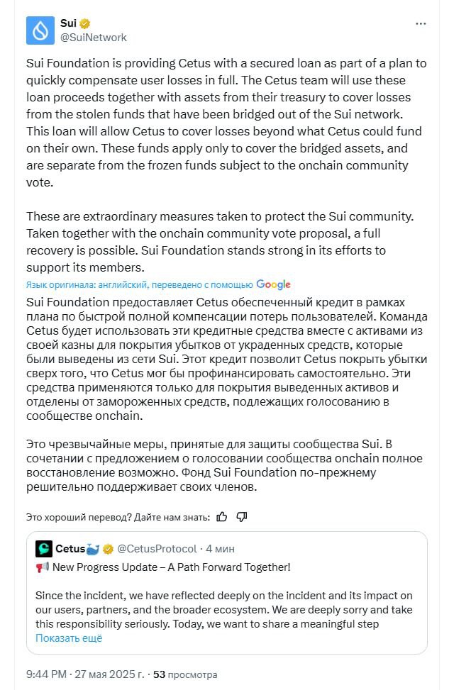 Sui Foundation объявили о 100%-м покрытии всех убытков на Cetus! Будет предоставлен кредит для возмещения всех убытков пользователей — его должно поддержать сообщество. Кроме этого, Cetus задействует свою казну. Как я и говорил, реакция будет быстрой. Без сомнений, Sui пока проект №1 из всех новичков этого цикла. Сегодня еще была заявка от 21Shares BlackRock на спотовый SUI-ETF — и это на фоне всех проблем у экосистемы. Вот так решаются все проблемы в ТОПовой экосистеме. Чат • YouTube • Биржи