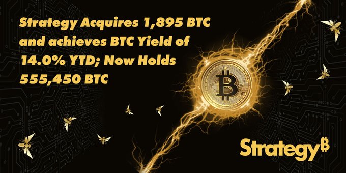 Strategy сообщила о покупке 1895 BTC на сумму ~$180,3 млн. Баланс компании вырос до 555,450 BTC Наши ссылки Торгуем на Bybit Торгуем на BingX Pro Energy