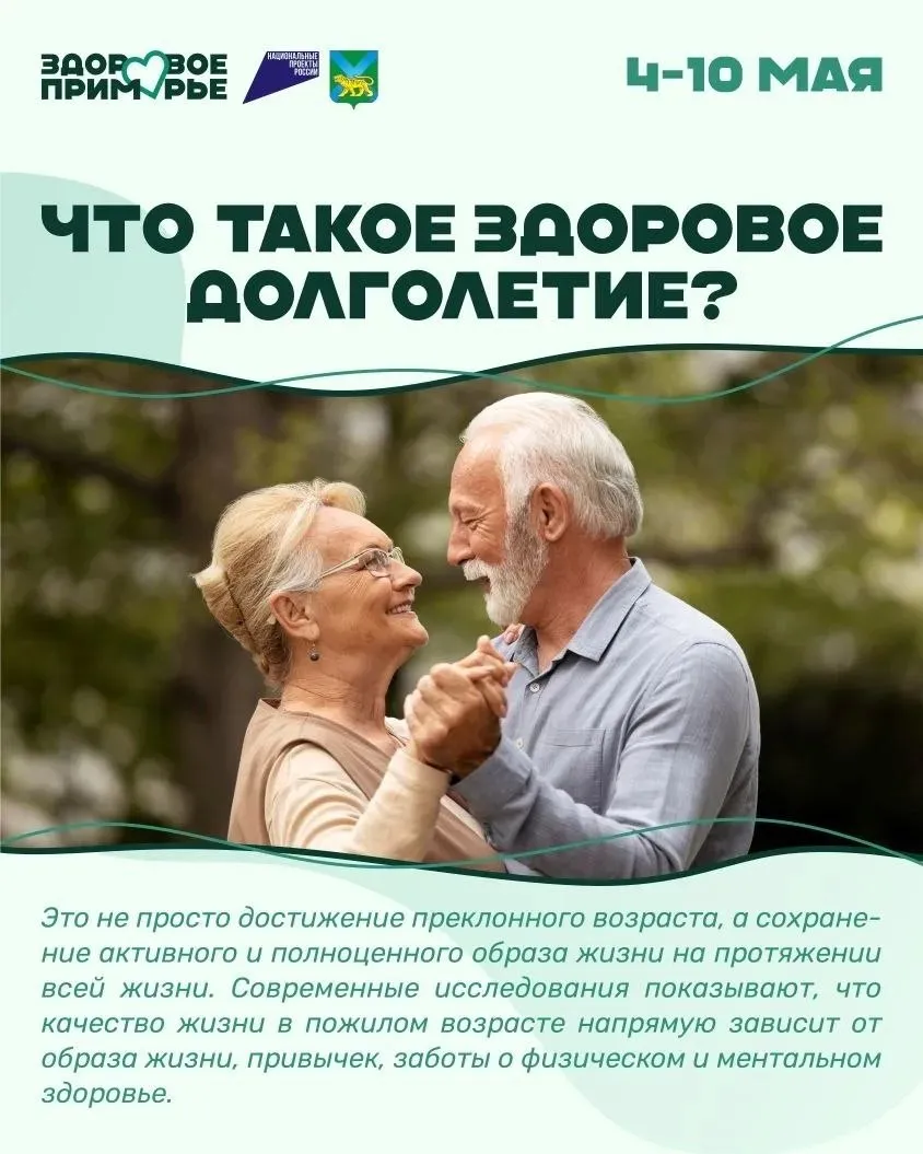 С 4 по 10 мая в Приморье проходит тематическая Неделя здорового долголетия Здоровое долголетие это не только достижение преклонного возраста но и сохранение активного и полноценного образа жизни Для этого в течение всего жизненного пути важно заботиться о своем физическом здоровье и душевном состоянии Основой продолжительной активной жизни являются Регулярная физическая активность Прогулки на свежем воздухе Здоровое питание Отсутствие вредных привычек Не забывайте об этих простых принципах будьте здоровы и счастливы
