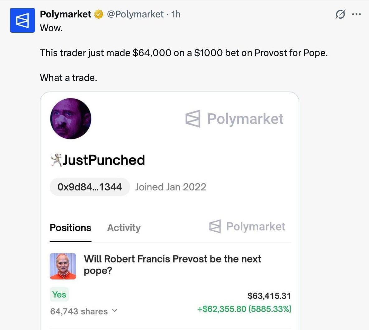 +6400% на Папе Римском Пользователь Polymarket поставил $1000 на то, что новым Папой станет Роберт Фрэнсис Прево — и не промахнулся. Итог: +$63 000 прибыли и одна из самых громких ставок недели. Polymarket прямо в телеграме