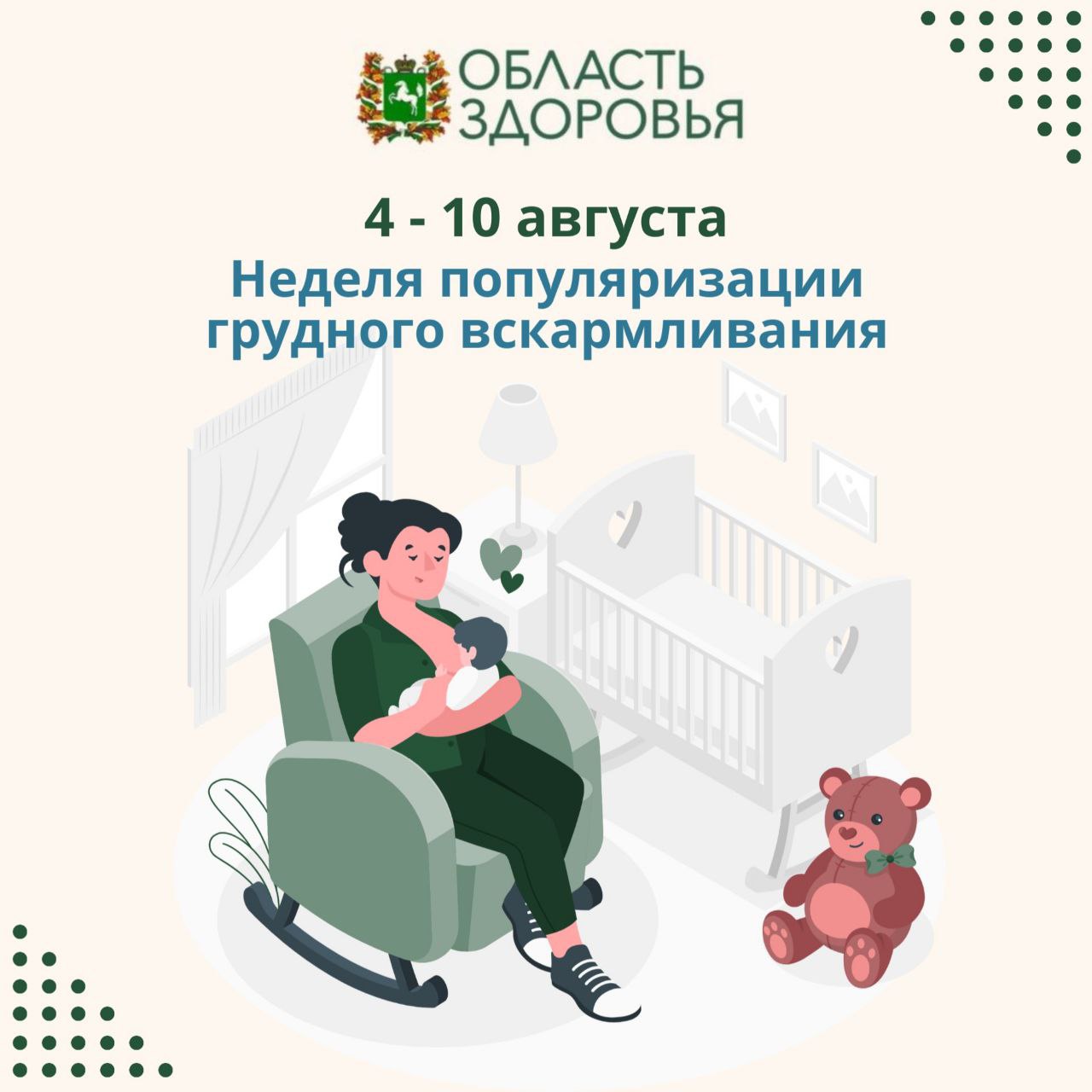 Стартовала неделя популяризации грудного вскармливания. Грудное вскармливание является одним из наиболее эффективных способов обеспечения здоровья ребенка. Грудное молоко является безопасным, безвредным и содержит антитела, которые помогают защитить малыша от многих распространенных детских болезней. Материнское молоко обеспечивает младенца всей необходимой энергией и питательными веществами в первые месяцы жизни, во второй половине первого года оно продолжает обеспечивать до половины или более потребностей ребенка в питании, на втором году жизни – до одной трети. Дети, находящиеся на грудном вскармливании, лучше справляются с тестами на интеллект, реже страдают избыточным весом или ожирением и менее склонны к диабету в более позднем возрасте. У женщин, которые кормят грудью, также снижается риск появления рака груди и яичников. Польза грудного вскармливания для матери: - Повышение выработки окситоцина, что ускоряет процесс восстановления организма после родов; - Повышение устойчивости мамы к стрессам, снижение послеродовой депрессии; - Снижение риска появления рака молочной железы и яичников; - Снижение риска развития остеопороза и переломов костей в постменопаузе; - Снижение риска развития сердечно-сосудистых заболеваний и диабета. Польза для ребенка: - Обеспечение защиты от инфекционных заболеваний; - Стимуляция моторики и созревания функций желудочно-кишечного тракта; - Формирование здоровой микрофлоры кишечника; - Снижение вероятности формирования неправильного прикуса; - Снижение частоты острых респираторных заболеваний; - Улучшение когнитивного и речевого развития; - Улучшение эмоционального контакта матери и ребенка; - Снижение частоты инфекций мочевыводящих путей.