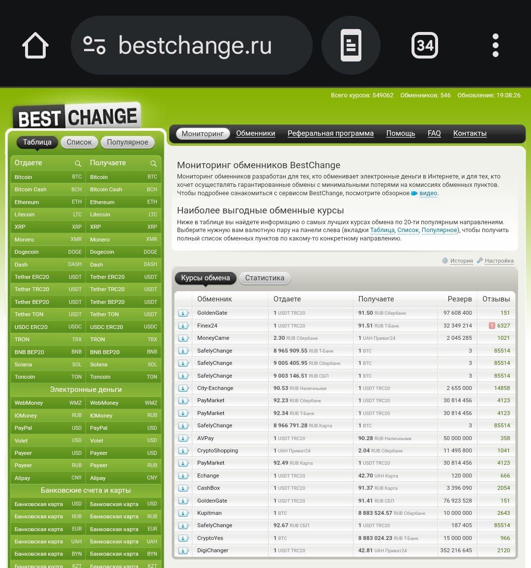 РКН разблокировали Bestchange.