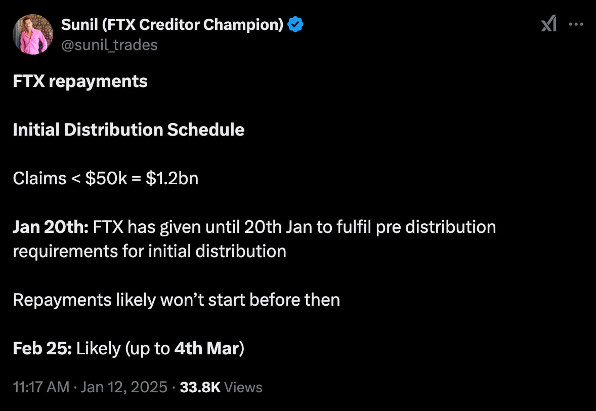 FTX приступит к выплатам в феврале 2025 года  Это следует из заявления одного из клиентов платформы Сунила Кавури.   Также он добавил, что сумма одних только претензий объемом до $50 000 составляет $1,2 млрд.   Подписаться   Биржи : LBank   Blofin   Bitunix Получай бонусы — регистрируйся на бирже!