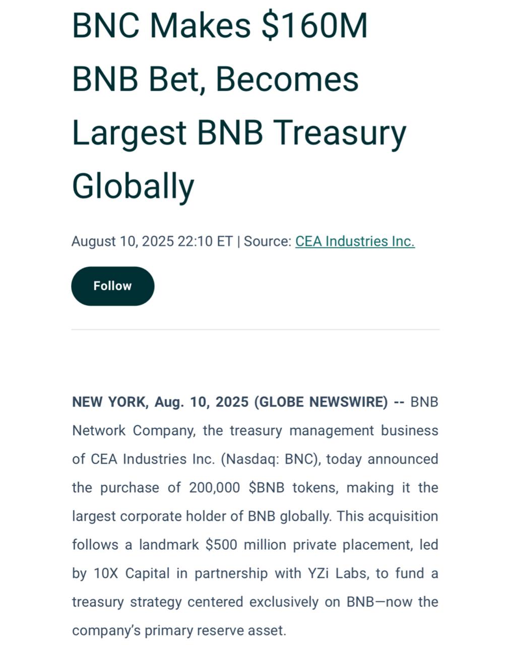 Компания BNB Network Company приобрела токены BNB на сумму $160,000,000. Текущий остаток свободных средств составляет $340,000,000, и дополнительно возможно привлечь еще $250 миллионов. Организаторами выступают 10X Capital и YZi Labs. Генеральным директором компании является Дэвид Намдар, сооснователь Galaxy Digital. Ранее фирма носила название CEA Industries с тикером VAPE, а сейчас ее актуальный тикер на NASDAQ — BNC. Оставайтесь в курсе последних новостей вместе с