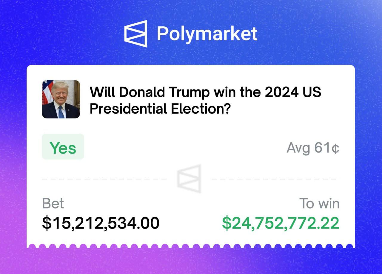 Неизвестный пользователь платформы Polymarket сделал ставку на победу Трампа, вложив более $15 миллионов, с потенциальным выигрышем в $24,7 миллиона.   В то же время Джим Крамер, известный своими нестандартными прогнозами и ведущий шоу Mad Money, считает, что выборы выиграет Камала Харрис, основываясь на анализе поведения трейдеров с Уолл-стрит.  Оставайтесь в курсе последних новостей вместе с