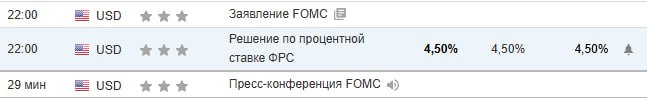 ФРС: экономические данные по инфляции      На сегодняшнем заседании Федеральная Резервная Система приостановила понижение ключевой ставки. Данные в 4.50% остаются актуальными еще на 2 месяца, до следующего собрания.    Текущее:4.50%    Пред.:4.50%    Ожидание: 4.50%  Далее заседание FOMC с решением о дальнейшей риторике ведения денежной политики.  #экономика #инфляция  Satoshkin KYT bot   Бот для P2P   P2P-платформы   Процессинг-офферы   Satoshkin Meetup