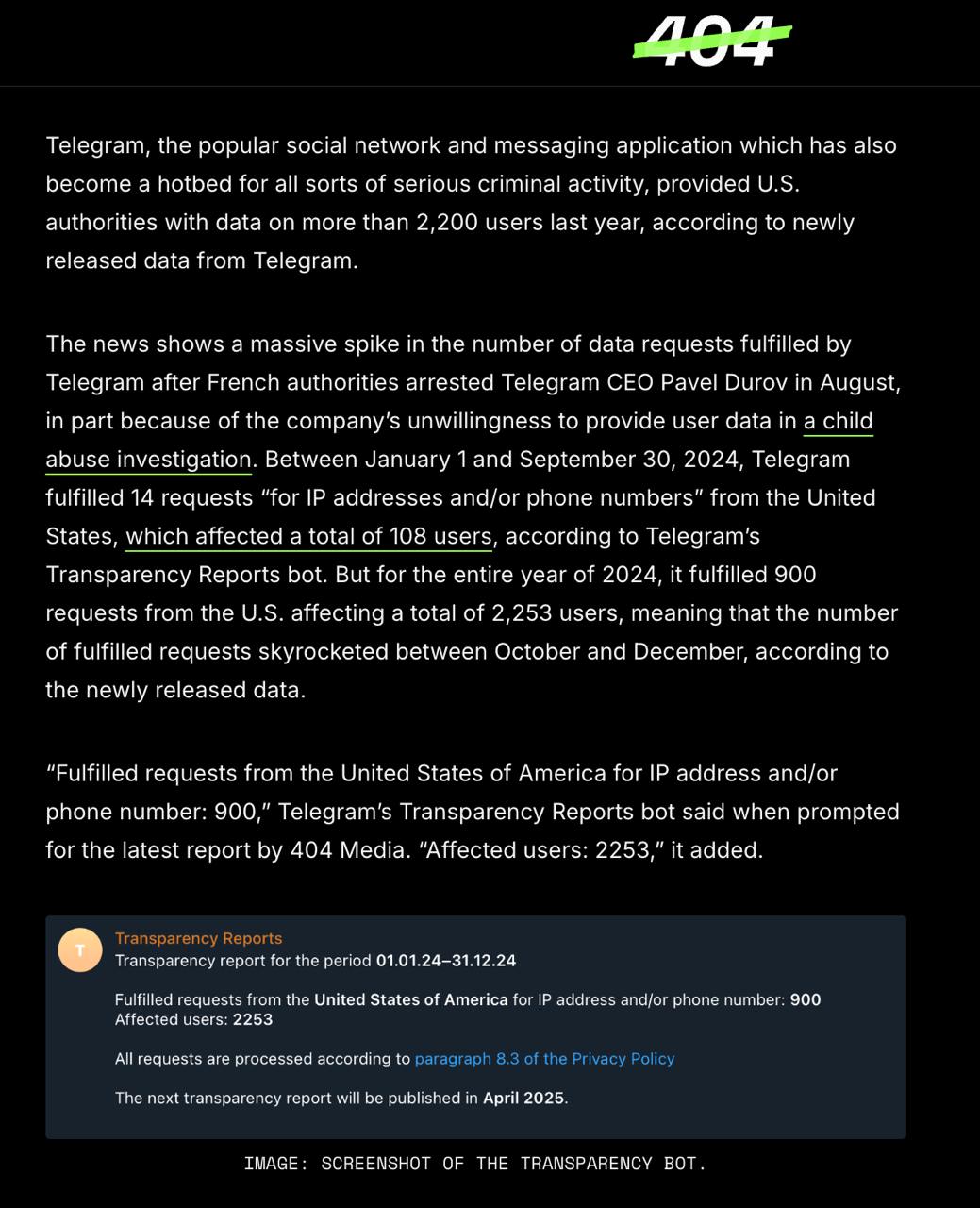 Telegram передал данные 2253 пользователей властям США в 2024 году  Telegram в 2024 году выполнил 900 запросов от властей США, предоставив IP-адреса и номера телефонов 2253 пользователей. Для сравнения, до октября было выполнено лишь 14 запросов, затронувших 108 пользователей.  Такой скачок произошёл после ареста Павла Дурова во Франции в августе, после чего Telegram обновил политику конфиденциальности. Теперь мессенджер предоставляет данные пользователей не только в случаях терроризма, но и по другим законным запросам.  Резкий рост выполненных запросов зафиксирован в последнем квартале года, что вызвало волну обсуждений среди пользователей платформы.   Следующий отчёт Telegram обещает опубликовать в апреле.