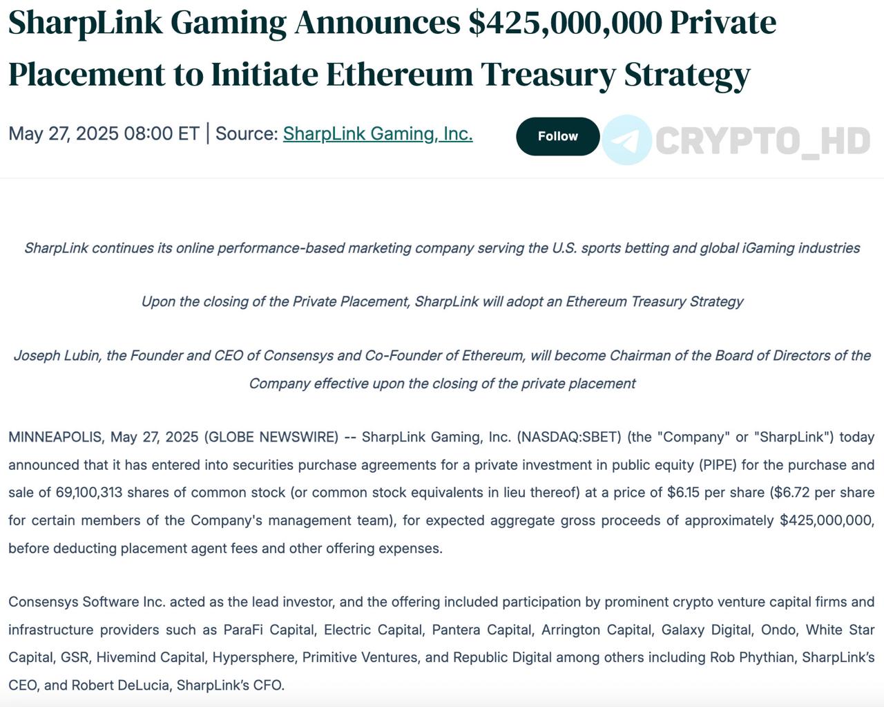 Компания SharpLink Gaming купит #ETH на 425,000,000$ – релиз Схема стандартная: привлечение денег на покупку криптовалюты за счет продажи акций. SharpLink Gaming – публичная компания, занимается маркетингом и привлечением игроков для букмекерских контор и онлайн-казино, управляет собственной сетью аффилиатных сайтов для спортивных ставок в разных штатах США, оказывает маркетинговые и конверсионные услуги ведущим операторам азартных игр по всему миру. Crypto Headlines