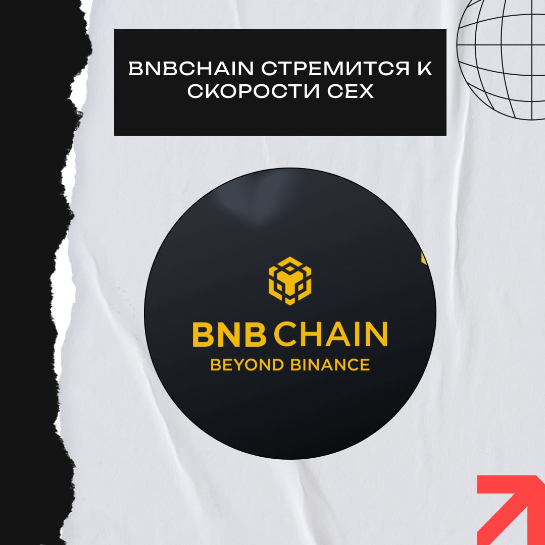 BNBChain станет ещё быстрее До 2026 года разработчики обещают добиться: — 10-20 кратного увеличения пропускной способности; — Стабильной обработки 5 000 обменов в секунду на DEX. Из интересного за день: ETH подобрался вплотную к $3 300! Windtree привлекли $60 млн на запуск стратегии крипто-казначейства BNB. Cosmos отказались от разработки EVM-платформы. Pumpfun откупили $PUMP на $18 млн. У платформы BigONE украли крипты на $27 млн. Актуальные активности: Отрабатываем Monad. Крутим транзакции в 0G Labs. Проводим лето в Camp Network. Что за Crypton? Мерч Экосистема Crypton