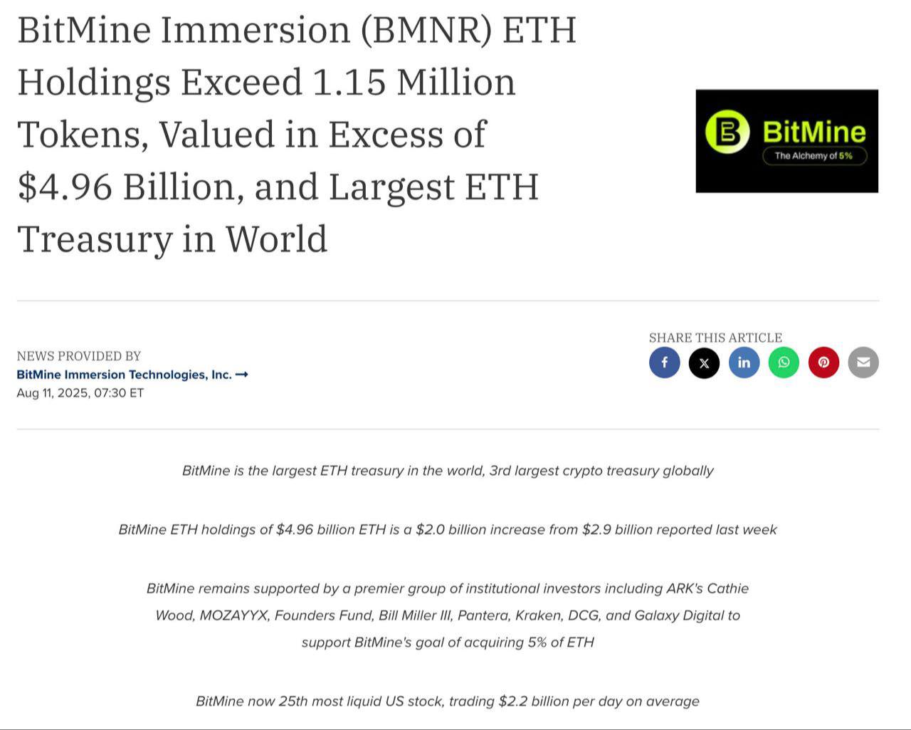 Корпорации продолжают активно инвестировать в Ethereum: американская майнинговая компания BitMine приобрела ETH на сумму почти $5 миллиардов.   В настоящее время на ее балансе находится 1,150,000 ETH, что составляет примерно $4,96 миллиарда.  Оставайтесь в курсе последних новостей вместе с