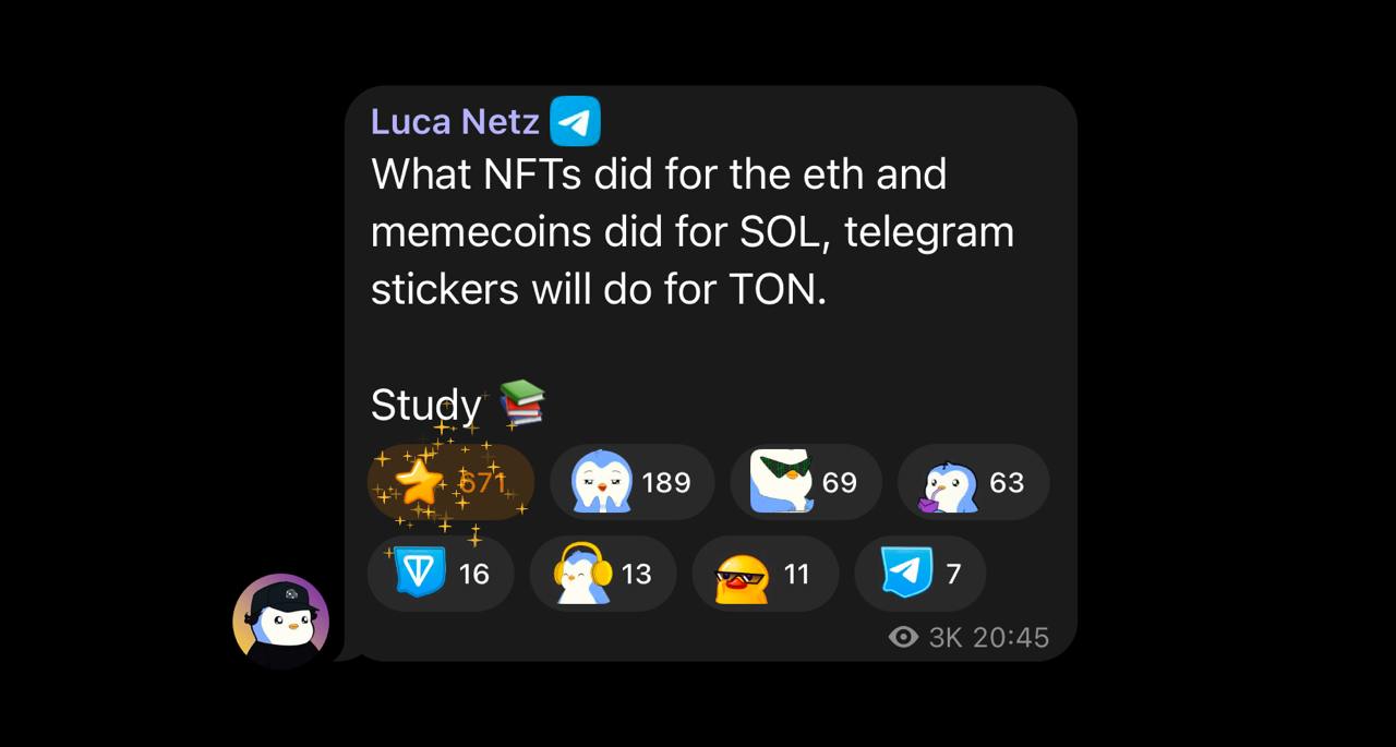 GM! Немного позитива от пингвинов  Luca Netz, главный директор Pudgy Penguins, создал канал в Telegram и заявил: То, что NFT сделали для блокчейна Ethereum, а мемкоины для Solana, тоже самое сделают стикеры Telegram для TON  Надеюсь с минтом не подведут и сделают как надо, а не как всегда    Тем временем обороты маркетплейса подарков   уже достигли более $10,000,000   Пора и стикерам догонять