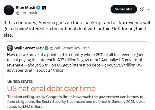 Америка на грани банкротства  Илон Маск  Если это продолжится, Америка де-факто обанкротится, и все налоговые поступления будут направляться только на выплату процентов по госдолгу, не оставляя средств ни на что другое.  Wall Street Mav  Как мы дошли до того, что 25% всех налоговых поступлений страны идут только на выплату процентов по госдолгу в $37 трлн?  Годовые показатели: — Доходы бюджета США: ~$5 трлн — Выплаты процентов по долгу: ~$1,2 трлн — Госрасходы: ~$7 трлн  Crypto   Azam