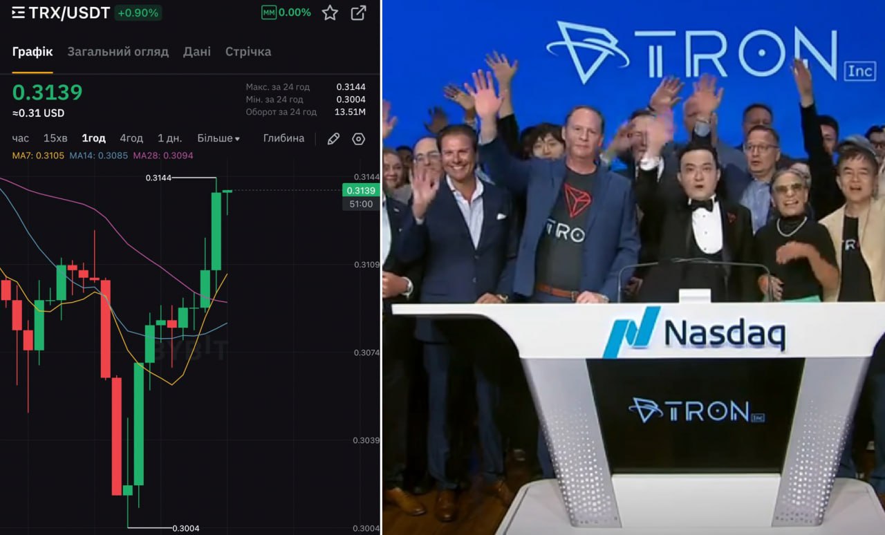 TRON Inc Джастина Сана залистили на NASDAQ  TumoBog Crypto