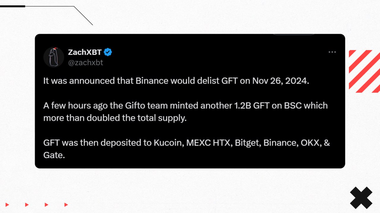 Выжали из проекта ВСЁ   #Обсуждаемое   26 ноября Binance анонсировали делистинг $GFT.    Разработчики проекта расстроились, создали 1,2 млрд токенов $GFT и «отправили в стакан».  После расследования ZachXBT они заявили, что их взломали.  Очевидный кэш-аут из умирающего проекта.  Скидка 20% на Crypton Prime   Обменник  Экосистема Crypton