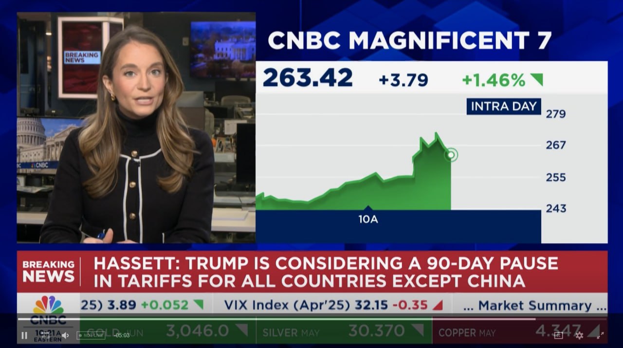 CNBC выпустили бегущую строку с новостью о возможной 90-дневной паузе по тарифам от Трампа… А потом уточнили, что не уверены в достоверности этой информации.