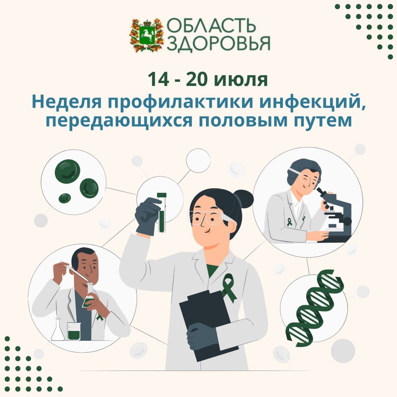 Стартовала неделя профилактики инфекций, передающихся половым путем. Инфекции, передаваемые половым путём ИППП — это болезни, которые передаются от человека к человеку в основном при незащищённом сексуальном контакте. К осложнениям ИППП относятся: хронические воспалительные и неопластические процессы органов репродуктивной системы человека, бесплодие. Малосимптомное течение заболеваний приводит к поздней диагностике инфекции и развитию осложнений со стороны репродуктивной системы человека. Так, хламидийная инфекция способна приводить к воспалительным заболеваниям органов малого таза с последующим развитием трубного бесплодия и увеличения риска развития эктопической беременности. Аногенитальные венерические бородавки являются клиническим проявлением инфицирования вирусом папилломы человека, наличие которого в свою очередь связывают с развитием рака шейки матки. Для своевременной диагностики необходимо периодическое, в том числе профилактическое, обследование на ИППП, что позволит снизить распространение инфекций и риск развития осложнений и нарушений репродуктивной функции. Обязательным является контрольное обследование после лечения в установленные сроки и отсутствие половых контактов во время лечения. Мерами профилактики распространения ИППП является обязательное обследование и лечение половых партнеров, а также своевременно начатая терапия. Также важным фактором является соблюдение безопасного сексуального поведения.