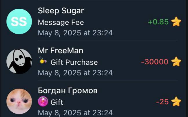 Серьёзный баг в Telegram Маркете: осторожнее с покупками! Сразу после запуска Telegram Маркета обнаружился опасный баг: При покупке отображается одна сумма, а списывается другая больше! Пример: Создатель Tonnel, Mr. Freeman купил подарок за 10.000 , но с баланса ушло 30.000 ! Причина: Проблема в API Маркета — продавцы могут менять цену, но в каталоге она не изменится. Рекомендация: Пока баг не пофиксят, лучше воздержаться от покупок в Маркете! Buy Stars Sell/Buy Gift. Ton Family