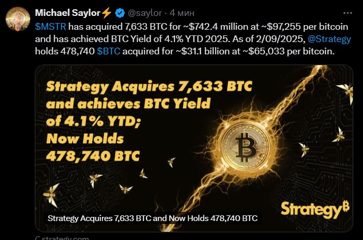 Strategy  MicroStrategy  купила 7633 BTC за $742 млн.