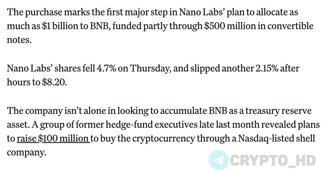Китайская компания Nano Labs намерена купить #BNB на 1,000,000,000$ – coindesk Недавно компания купила BNB на 50,000,000$, увеличив общие резервы цифровых активов включая BTC до 160,000,000$. Nano Labs специализирующаяся на разработке и производстве высокопроизводительных чипов и оборудования для майнинга, включая ASIC-устройства. Ориентируется на мировой рынок решений для блокчейн-индустрии. Crypto Headlines