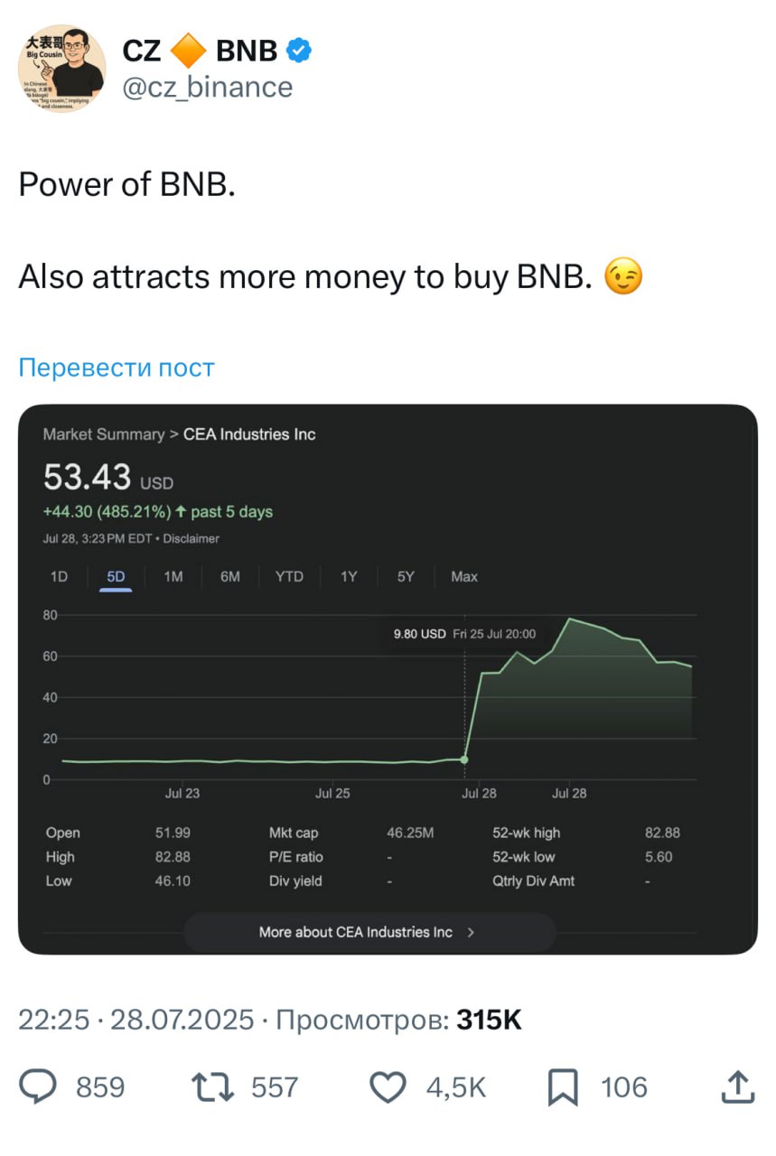 Акции производителя вейпов взлетели на 650% после запуска стратегии по накоплению BNB Американский производитель вейпов CEA Industries тикер VAPE на Nasdaq объявил о привлечении $500 млн в рамках частного размещения для создания публичного резерва токена BNB биржи Binance. После этого котировки компании подскочили на 650%. В сделку входят $400 млн и $100 млн в криптовалюте. Руководить стратегией будут 10X Capital и YZi Labs бывшая Binance Labs — семейный офис основателя Binance Чанпэна Чжао. В в руководство проекта также войдут бывшие топ-менеджеры Galaxy Digital и биржи Kraken. CEA Industries планирует сформировать базовую позицию в BNB и нарастить ее в течение 12–24 месяцев. Компания также рассматривает стейкинг, кредитование и другие способы заработка на экосистеме Binance. Чжао в соцсети X назвал взлет акций VAPE «эффектом BNB» и написал, что это «еще больше денег на покупку BNB». В конце июня котирующаяся на Nasdaq компания Nano Labs объявила о стратегии по накоплению токенов BNB, набирая позицию на $1 млрд ~10% общего предложения BNB . Тогда комментируя это, Чжао написал в X, что после анонса акции Nano Labs «взлетели до небес». Присоединяйтесь к форуму РБК Крипто