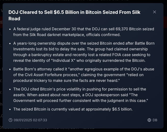 Министерство юстиции США выдало разрешение на продажу изъятых у Silk Road 69 000 BTC  ~$6,44 млрд .    Наши ссылки    Торгуем на Bybit     Торгуем на BingX      Pro Energy