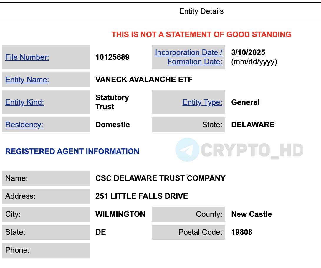 #AVAX Компания VanEck подала заявку на запуск Avalanche ETF!  документ   Документ пока отображается только на оф. сайте штата Делавэр – обычно за этим следует заявка в SEC.   Crypto Headlines