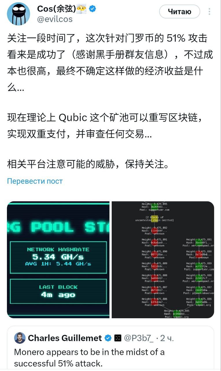 Основатель SlowMist заявил, что «Атака 51%» на Monero, проведенная майнинговым пулом Qubic, прошла успешно.  Теперь Qubic контролирует большую часть хешрейта сети, при этом обнаружена серьезная реорганизация цепи. Благодаря своему доминированию Qubic может переписывать историю блокчейна, запускать атаки с двойным расходом и цензурировать любые транзакции.   Технический директор Ledger отметил, что поддержание атаки может стоить 75 миллионов долларов в день.    PRO Крипту & Инвест  --------------------------------- YouFast VPN™   AML бот   Шерлок